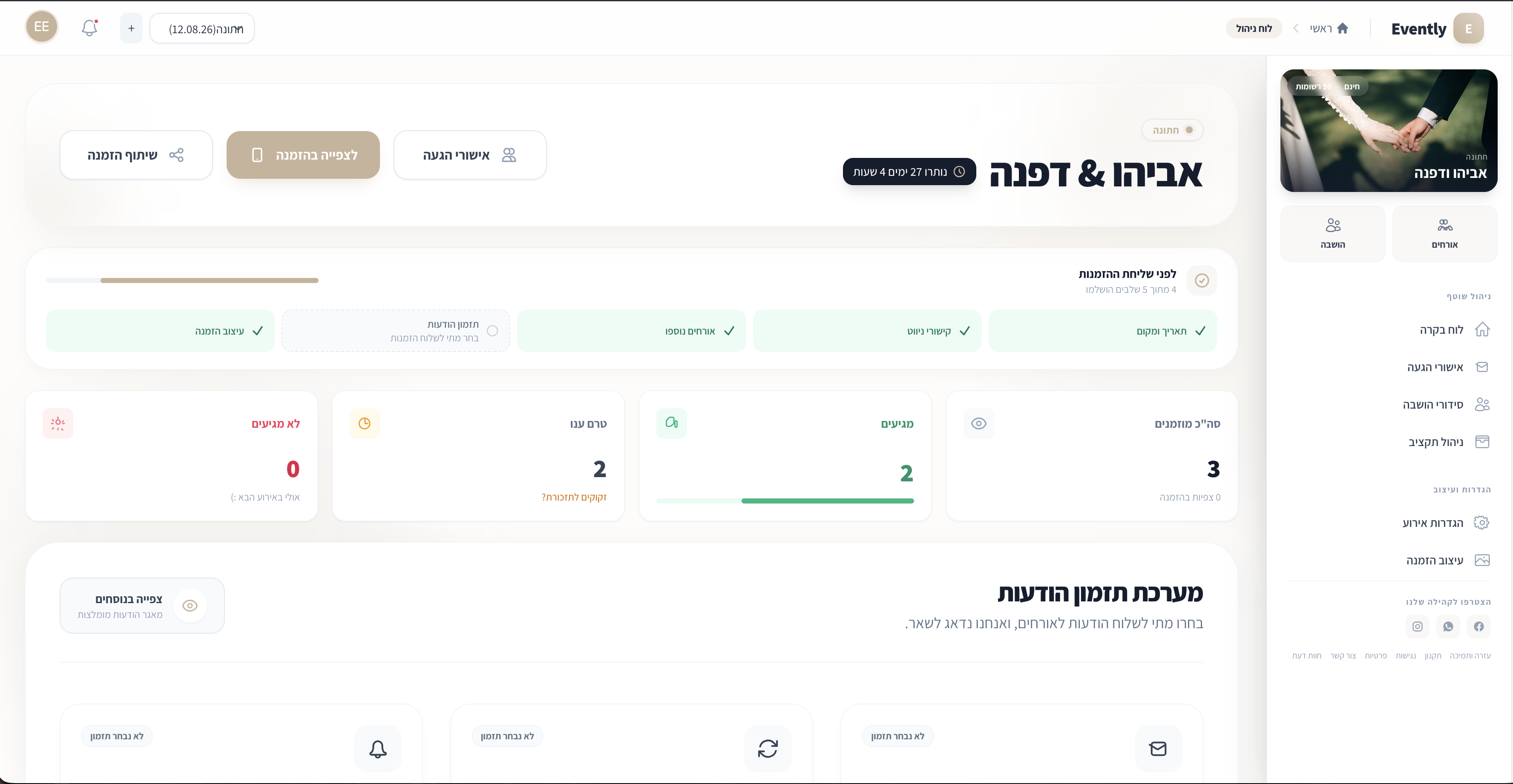 לוח הבקרה של Evently, מציג ניהול אישורי הגעה, הודעות ותזכורות לחתונה